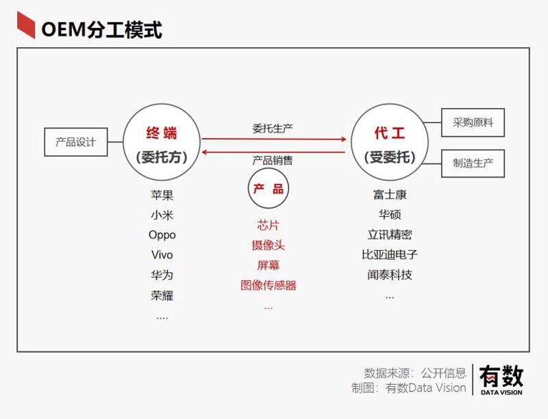 武汉电子科技行业动态:创新与应用