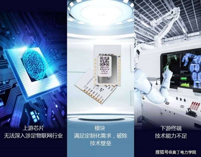 智能硬件开发引领未来创新潮流